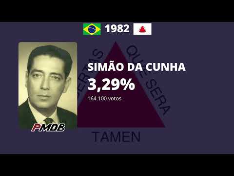 Jingle de Simão da Cunha | Senado de Minas Gerais 1982