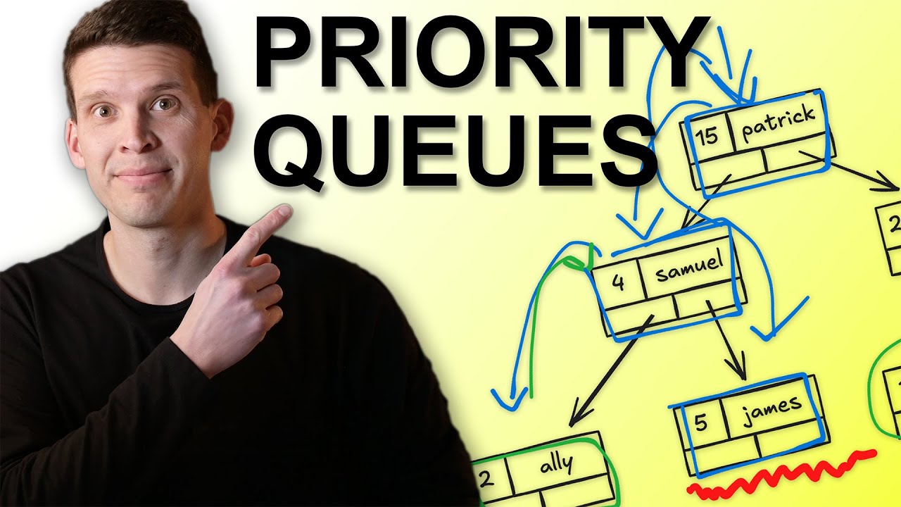 The perfect structure for merging data quickly (the priority queue)