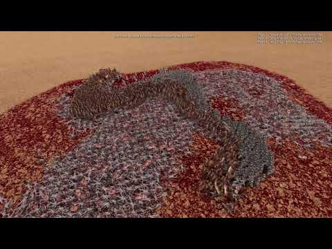 The Battle of Three Armies. 12000 Spartans, 5000 Roman Generals and 15000 Heavy Knights. UEBS2.