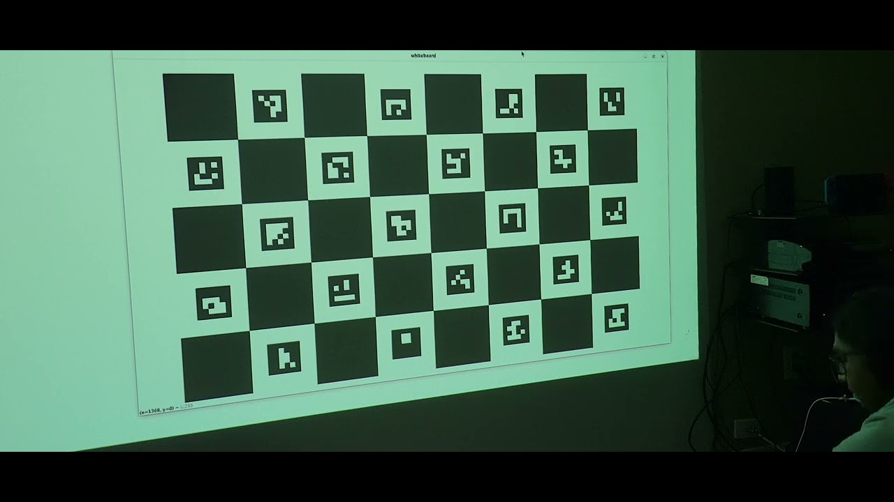Projector board Video