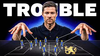 I Watched 5,000 minutes of Xabi Alonso's Systems — Here’s the TRUTH
