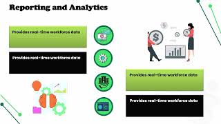 What is Kronos Workforce Central | Training Simplified | Kronos Tutorial!