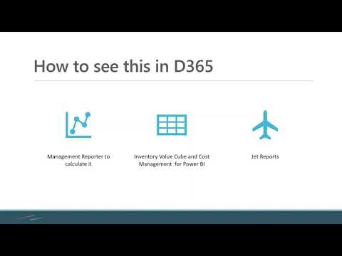 See video Where to Find Inventory Turnover in D365