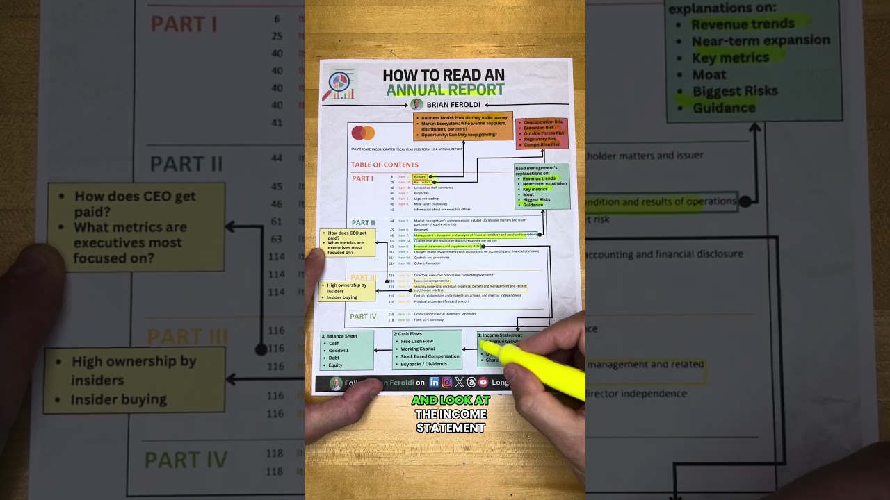 How To Read Annual Report
