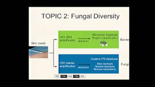 Genomics of Microbes and Microbiomes - Julia Segre (2014)