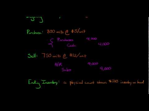 Part of a video titled Periodic Inventory Accounting - YouTube