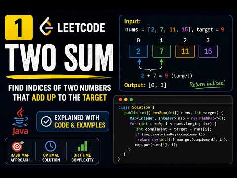 1 Two Sum Leetcode Java Solution Java Coding Interview Questions