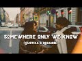 Somewhere Only We Know - Gustixa & Rhianne (Lyrics & Vietsub)