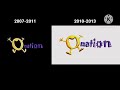Omation Logo Comparison 2007 2013