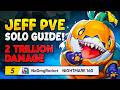 Blood Hunt Jeff Solo Guide RANK 5
