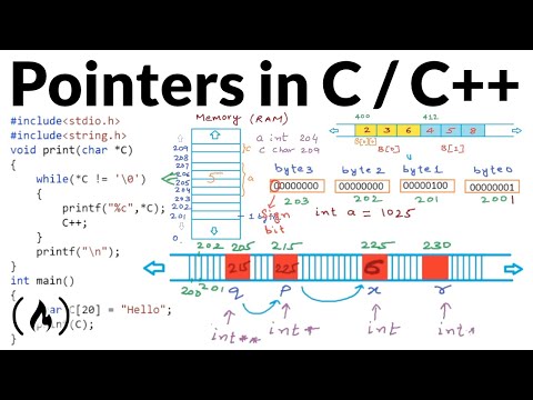 Pointers in C / C++ [Full Course]