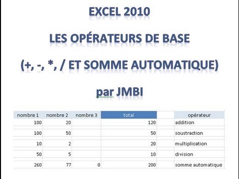 comment poser une addition sur word