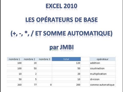 comment poser une addition sur word