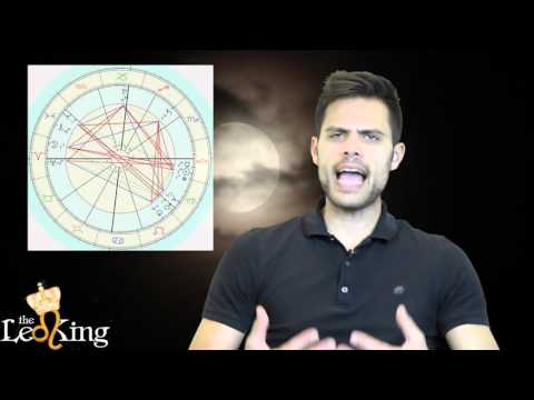 Super Full Moon Lunar Eclipse in Aries September 27 2015 Weekend Special Report