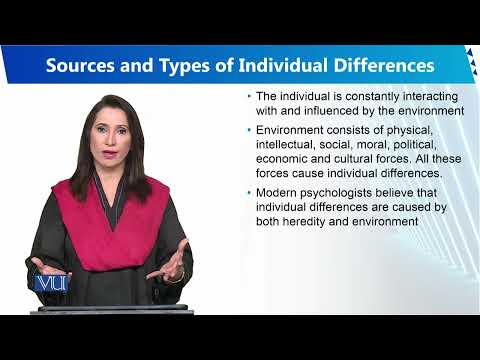 Introduction of Growth and Development | Human Development and Learning | EDU302 Topic001