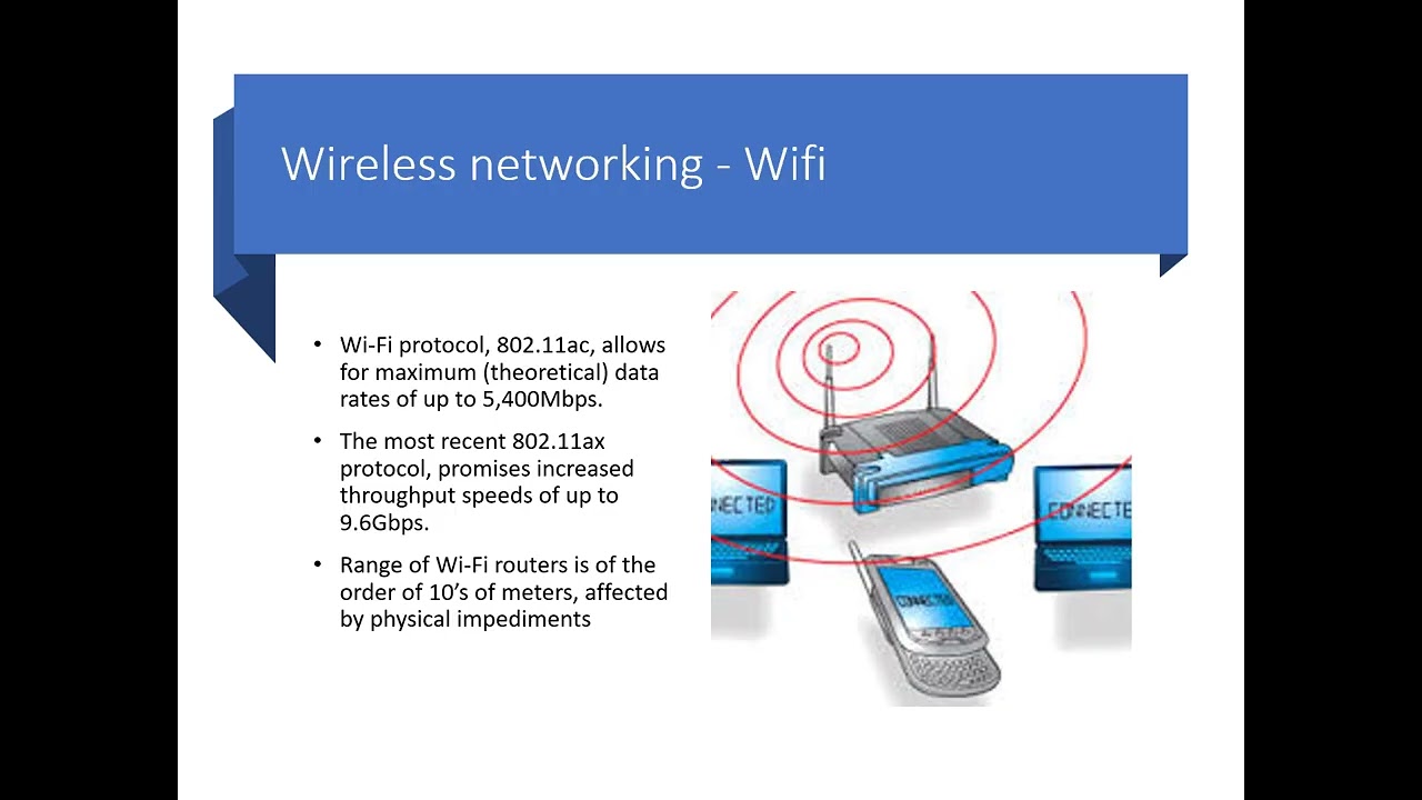 Distributed Systems Essentials: Communications Basics