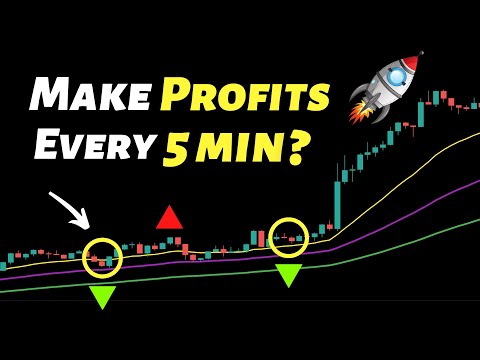 I Tested The Most Effective 1 Minute Scalping Strategy 100 Times ( How Good Is It ? )