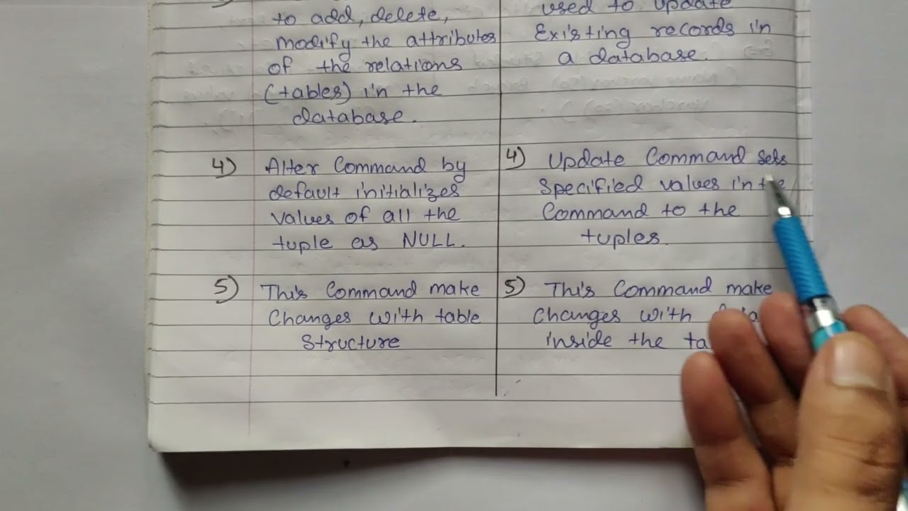 Difference between ALTER and UPDATE Command in SQL