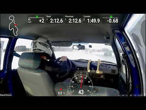 Frozen H2O 2019-02-23 race 3, team telaveto
