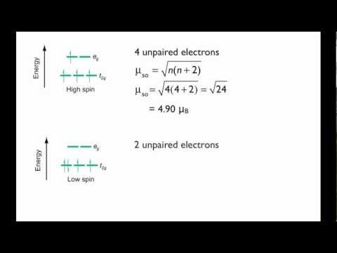Determining whether a complex is high or low spin
