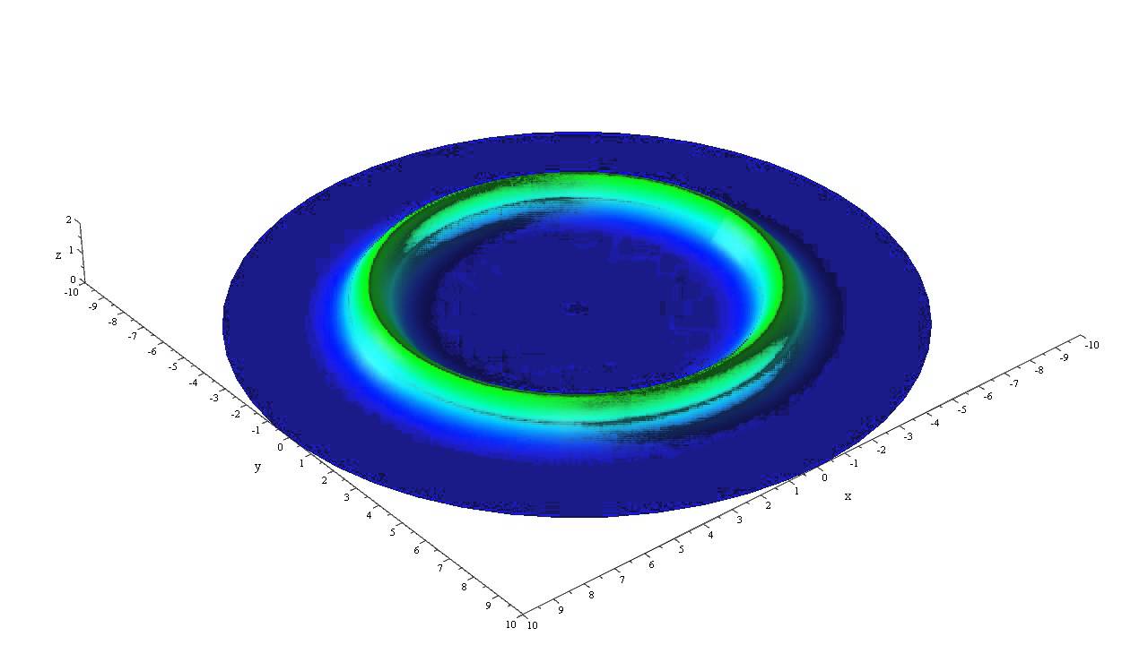 Analytic solution of 2D wave equation