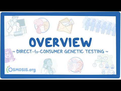 Complex Disease and Polygenic Risk Scores Direct to Consumer Genetic Testing 23andMe