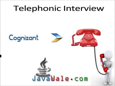 Telephonic Interview for Java Developer