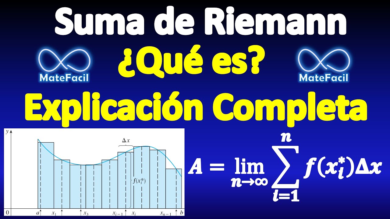 Riemann sum What is it? Where does it come from? Area under the curve, integrals, FULL EXPLANATION