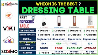 🌟 Best Modern Dressing Table 2024 | Top Designs for Living & Bedroom