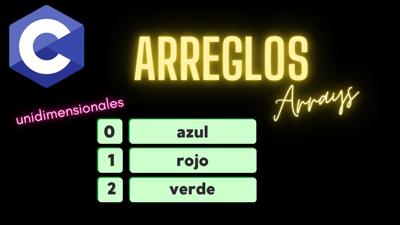 Arreglos o arrays | Curso de programación en C 2024.