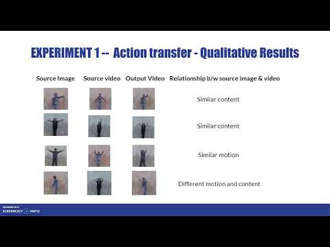 Unsupervised Motion Representation Learning