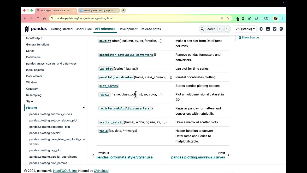 Introduction to the Python Pandas Library (Overview + Series Objects)