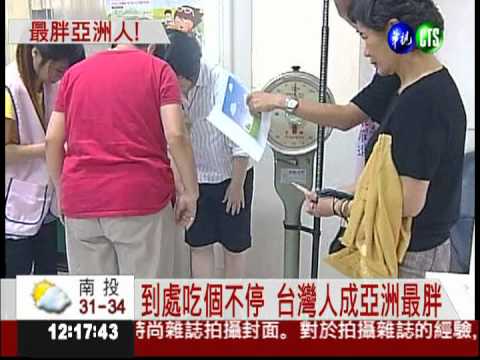不運動又愛吃 台灣成亞洲胖夫!
