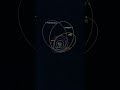 The Most Distant Known Objects In The Solar System