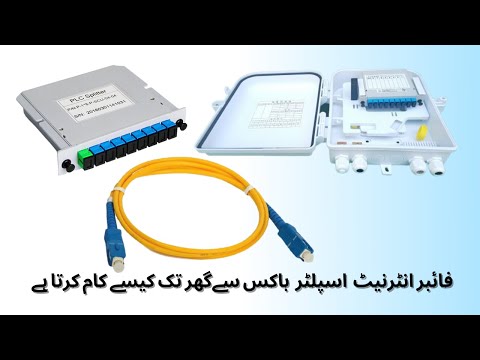 Fiber Optic Distribution Box