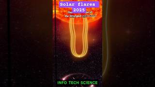 Solar storm is coming #solarflares#shorts#sun#viral