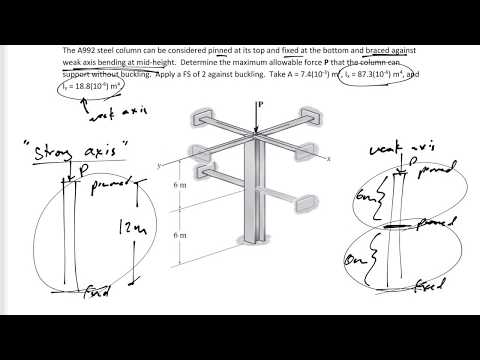 Mechanics of Materials - Column buckling example 4
