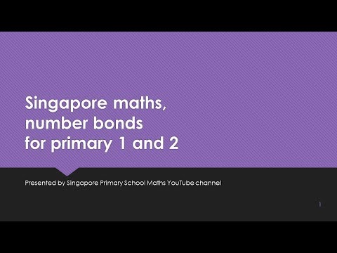 Singapore maths, number bonds for primary 1 and 2