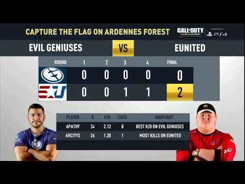Match Recap: eUnited vs. Evil Geniuses | CWL Pro League | Division B | Stage 1