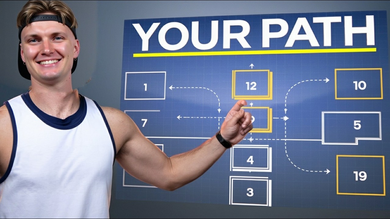 Gym Growth Success Stories