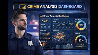 Power BI Crime Analysis Dashboard Tutorial | Step-by-Step Guide with DAX & Data Visualization