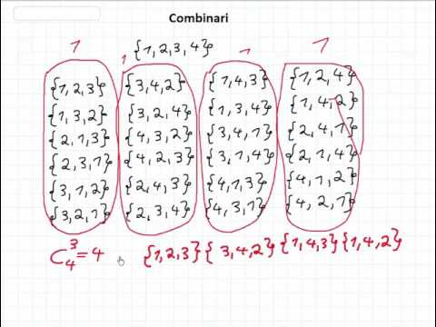 Elemente de Combinatorica (part 4/8): Combinari
