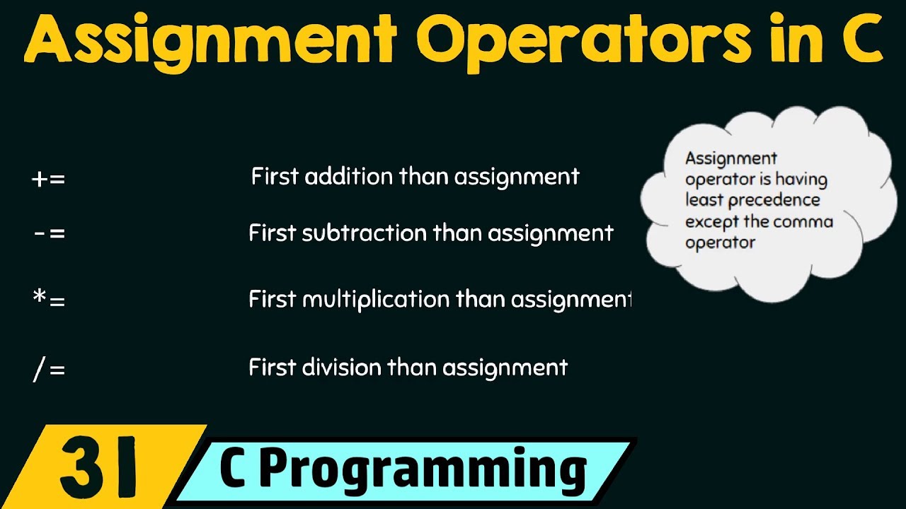 example of assignment operator in c