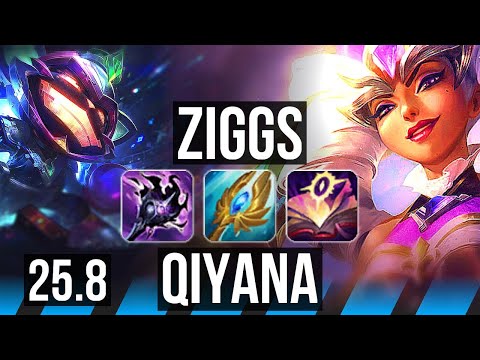 ZIGGS vs QIYANA (MID) | 12/2/6, Godlike | EUW Master | 25.8