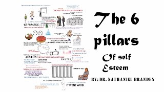 SIX PILLARS OF SELF ESTEEM summary  |  HOW TO BUILD SELF ESTEEM by: Dr. Nathaniel Branden