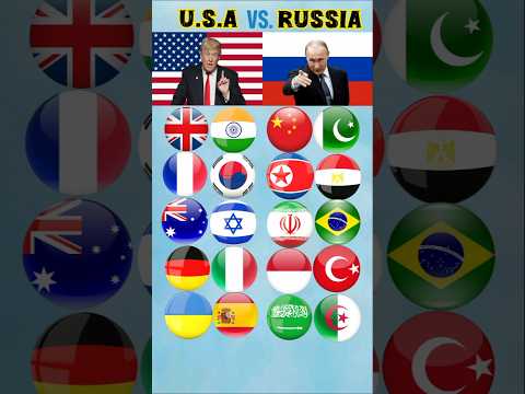 Top military ranking countries that's support America vs Russia #countryballs #shorts2025