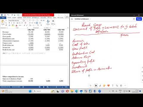 Changes in Group Structure Part 1   Mid year Acquisition