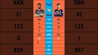 Varun Chakravarthy vs Washington Sundar ipl bowling comparison
