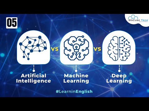 What is Machine Learning | Opportunities Advantage Classification of Machine Learning English