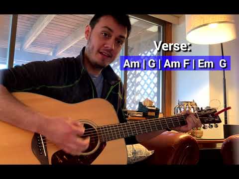 Kenny Loggins - Heartlight Beginner (Easy) guitar lesson